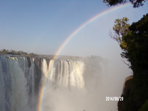 KODAK Digital Still Camera